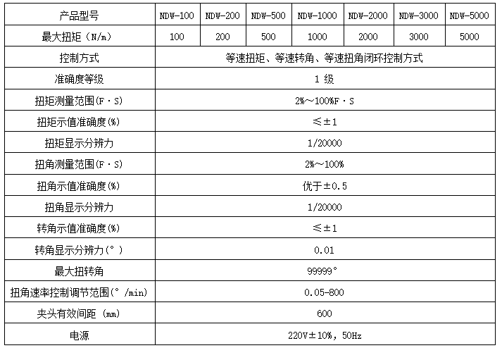 铸件连杆扭转试验机